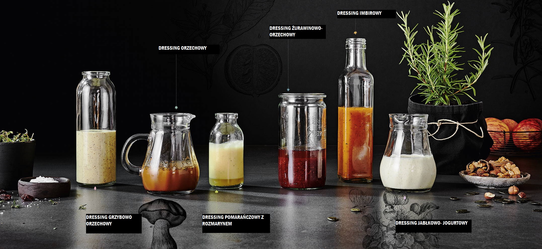 Dressing Guide- jesień
